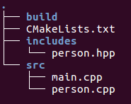 CMake structure